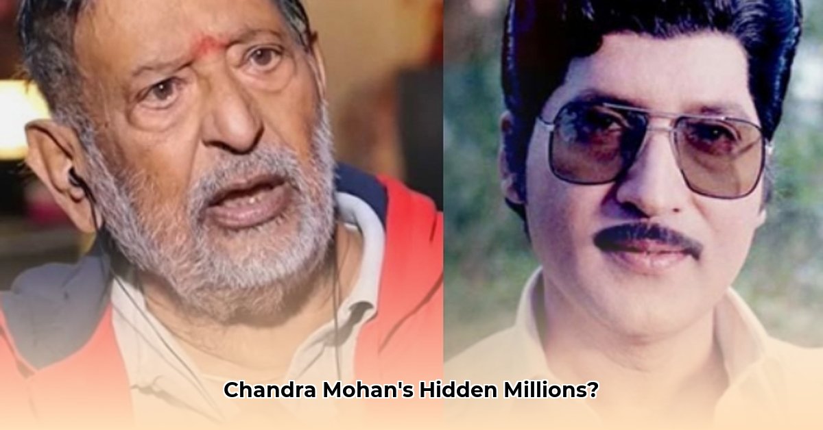 chandra-mohan-net-worth